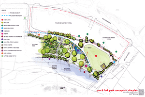 Conceptual drawing for the Pan and Fork park site plan
